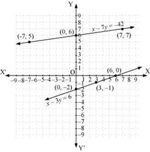 http://cdn.topperlearning.com/topper/bookquestions/42_img5_3.1.JPG