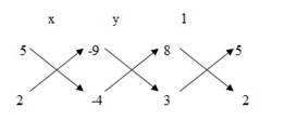 3