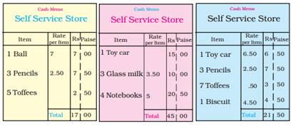 NCERT Solutions for Class 3 Maths Rupees and Paise