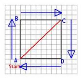 NCERT Solutions for Class 9 Science Motion part 1