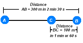 cbse-science-ix-chapter-8-motion-4.PNG