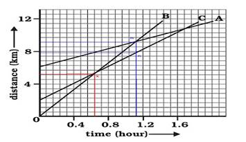 cl9SciCh8ncertP6.jpg