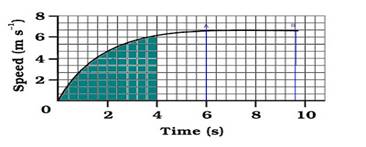 cl9ch8fig7.jpg